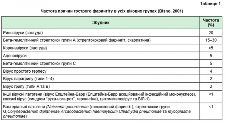 tabl1 768x418 1